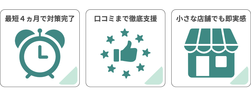 1からGoogleマップ対策完了セット のポイント