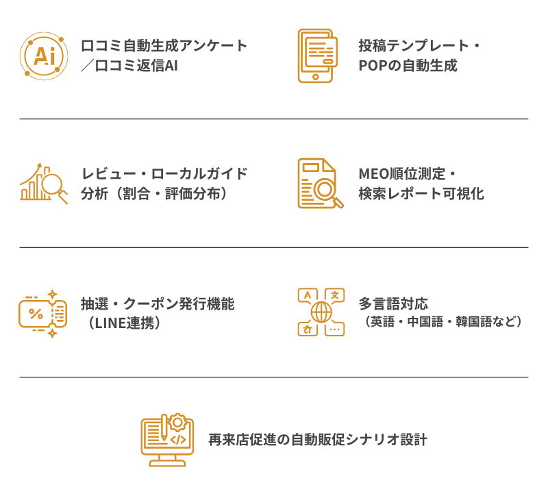 レビューナビ 口コミ支援AI × MEO対策ツール|対応可能な業務