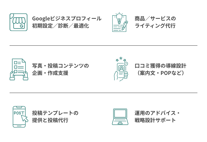 1からGoogleマップ対策完了セット|対応可能な業務