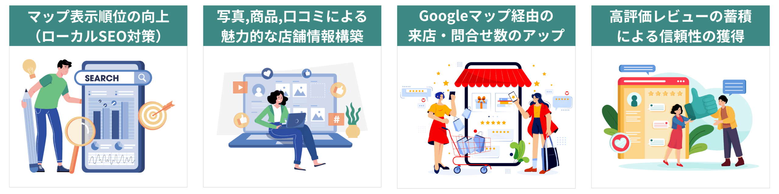 1からGoogleマップ対策完了セット|期待できる効果
