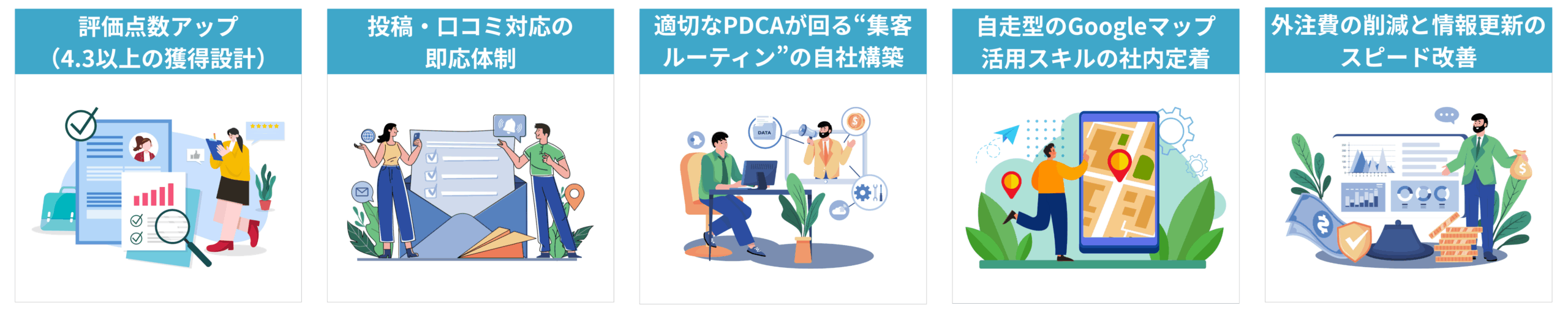 Googleマップ対策内製化プログラム｜期待できる効果