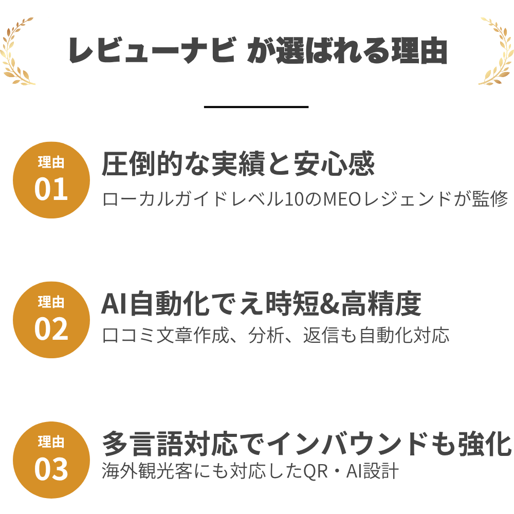 レビューナビ 口コミ支援AI × MEO対策ツール|選ばれる理由